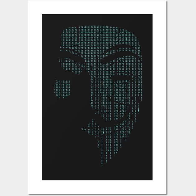 anonymous mask internet Wall Art by Gammaray